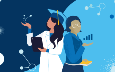 Marie Skłodowska-Curie Fellowships (MSCFP) – IAEA