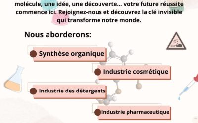 يوم المعرفة
