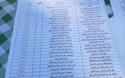 نشاط “لا للتبذير” وكيفية قراءة ملصقات المواد الغذائية FOOD TECH