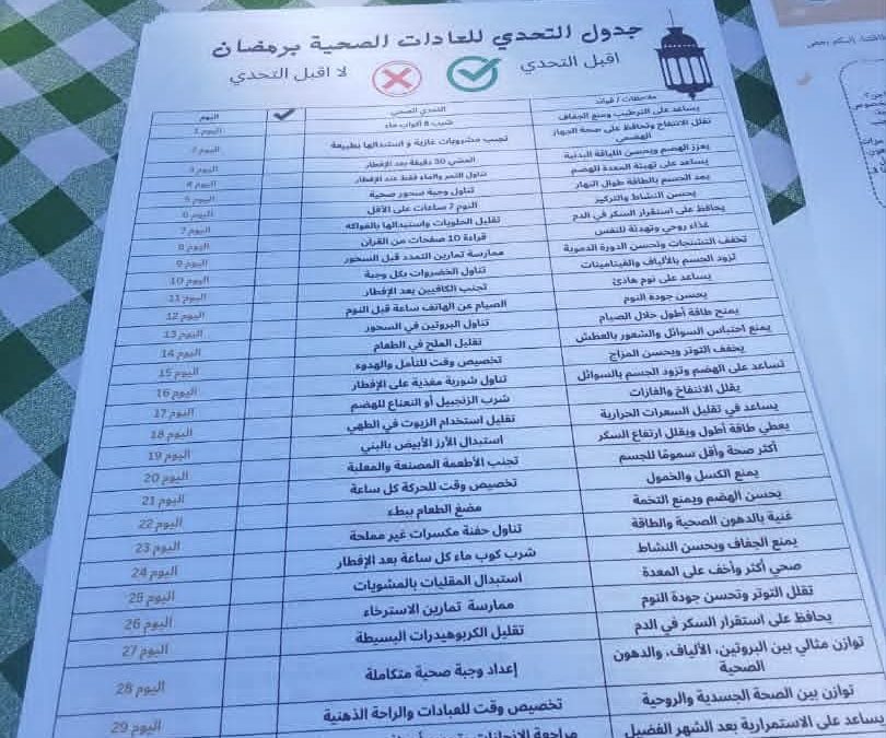 نشاط “لا للتبذير” وكيفية قراءة ملصقات المواد الغذائية FOOD TECH