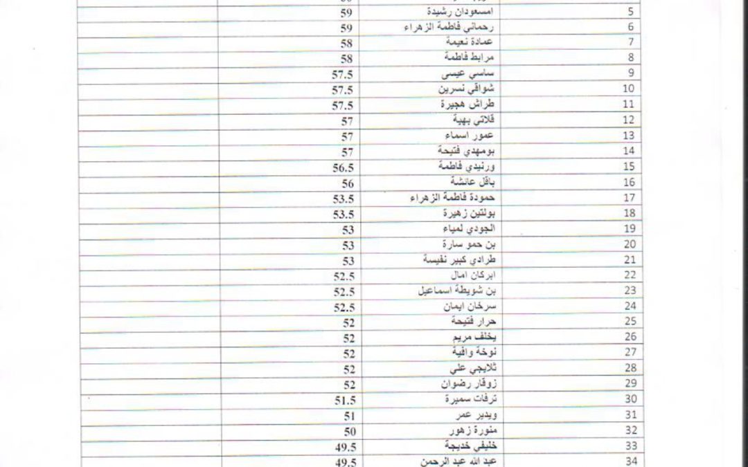 قرار وزاري اللذي يحدد معايير الانتقاء للقبول في برنامج الحركية قصيرة المدى في الخارج