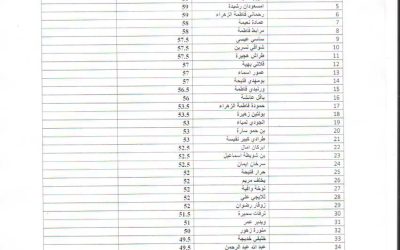 قرار وزاري اللذي يحدد معايير الانتقاء للقبول في برنامج الحركية قصيرة المدى في الخارج