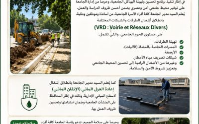 انطلاق أشغال الطرقات والشبكات المختلفة