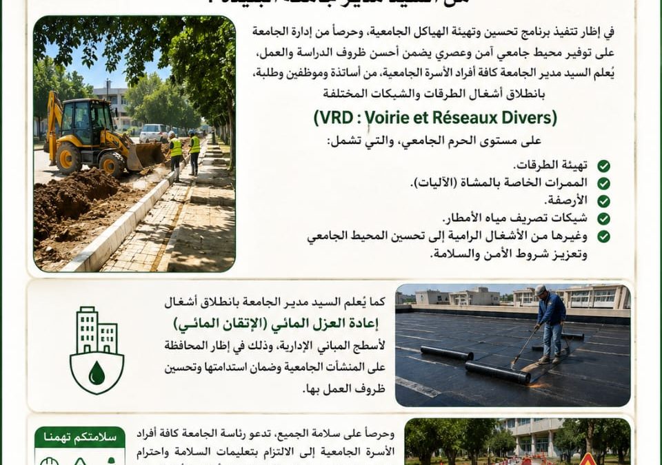 انطلاق أشغال الطرقات والشبكات المختلفة